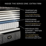 Beautyrest Black Series One 13.5" Extra Firm Twin XL Mattress