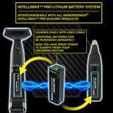 MANGROOMER - INTELLIMAX PRO – New Nose and Ear Trimmer (with a Free Bonus Rotary TIP and Blade)