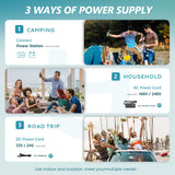 EUHOMY 12 Volt Refrigerator, 26QT(25L) Compressor Electric Cooler APP Control, Car Fridge -4℉~68℉, Portable Refrigerator 12/24V DC 110-240V AC, Portable Freezer for Camping, Travel, Boat