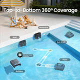 (2026 New) AIPER Experts Duo: Scuba V3 & EcoSurfer S2, 360° Top-to-Bottom Cleaning, 7 Day Hands-Free Care, 10x Faster Pool Cleaning with AI Patrol, Auto-Parking & Water Quality Maintenance, Gray