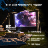 WEMAX Laser Projector, Netflix Officially Licensed, 500 ISO Lumens HD 1080P DLP Portable Projector with ALPD Technology, HDR10 Mini Smart Projector with WiFi and Bluetooth, 2x5W Dolby Audio