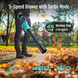 YARDCARE Electric Cordless Leaf Blower with Battery and Charger, 5-Speed + Turbo Mode, 4.0Ah Lightweight Battery Powered Powerful Blower for Blowing Leaves, Patio Cleaning, Blowers for Lawn Care