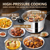 pressure cooker 10 qt All Stovetops Induction Compatible Thickened Pressure Cooker with Spring ollas de presión para cocinar pressure cooker 10.57 qt Aluminum