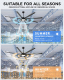 JAZAVA 96 Inch Industrial Ceiling Fan with Light, Aluminum Blades, Black