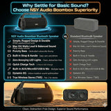 NSY Audio 120W Outdoor Boombox, Portable Waterproof Bluetooth Speaker with TWS, Punchy Bass, Built-in Strap & Handle, 30H Playtime for Parties, Beach, Gym, Patio