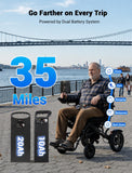 Aotedor Electric Wheelchair for Adults, 35 Miles Dual Battery, Foldable Power Wheelchair with Dual Brushless Motors, 330 lbs Capacity, Airline Approved, Stable & Reliable Performance