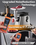 Sinyder Electric Meat Grinder: 2800 Max Stainless Steel Meat Mincer with 2 Blades 3 Plates 3 Sausage Tubes & Kubbe Kit Meat Grinders for Home & Kitchen Use
