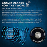 Sharp Atomic Analog Wall Clock - 12" Silver Brushed Finish Sets Automatically- Battery Operated Easy to Read Use: Simple, Style fits Any Decor
