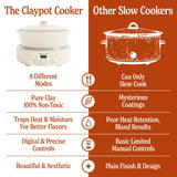 MAGNIFIQUE Slow Cooker, 4.5 Quart 8-in-1 Clay Pot Multi-Cooker, Non-Toxic Slow Cooker with Removable Clay Pot, for Rice, Pasta, Steam & Proof, Nonstick, Oven Safe Pot to 500°F, Oatmeal