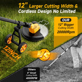 20000 RPM 4-in-1 Weed Wacker Cordless, 6000mAh Electric Weed Eater Battery Powered, Heavy Duty Brush Cutter Edger Lawn Tool/Weed Trimmer/Grass Trimmer W/Wheel Metal Blade, 2 Battery Yard Tool