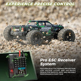 HAIBOXING 1:18 Scale RC Truck 18859E, 4X4 Off-Road Vehicle with Speeds up to 36km/h, Hobby Grade 2.4GHz Remote Control, Water-Resistant Electronics, Two 7.4V Li-Po Batteries for Extended Playtime