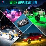 MICTUNING C4 RGBW Rock Lights 16 Pods 360° 4-Sided Wide Beam Underglow Kit