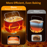 SUNVIVIPRO 21-in-1 Programmable Bread Machine, 2.2LB Break Maker with Nonstick Pan & Digital Touch Panel, 3 Loaf Sizes 3 Crust Color, Keep Warm & 15H Timer, Bread Making Kit & Breakfast Maker, Blue