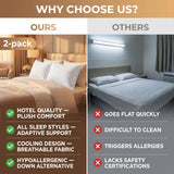 Better Bedding Company Bed Pillows for Sleeping - Standard/Queen Pillows Set of 2 - Cooling Down Alternative Hotel Quality Pillow for Side, Back & Stomach Sleepers - 100% Cotton Cover Bedding