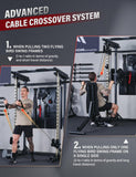 Major Fitness Drone3 Smith Machine All-in-One Home Gym Squat Rack with Cable Crossover & Pull-Up Station, Heavy-Duty Full-Body Workout for Strength Training (D3SMS-KHA (with Bench Elite RD)