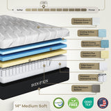 Sven & Son Classic Adjustable Bed Base, Head and Foot Lift, Massage, Under-Bed Lights, USB, Gel Memory, Zero Gravity Smart Frame - Split King + 14 inch Hybrid Spring Matt (Medium Soft)