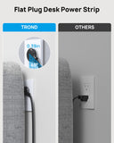 TROND 20W USB C Desk Clamp Power Strip Fit 1.97" Tabletop, ETL List, 6ft