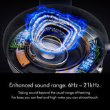 Over Ear Wireless Headphones - Active Noise Cancelling, Up to 55 Hours Battery Life(2), Customizable, Transparency Mode Dyson