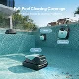 (2026 Upgrade) Beatbot Sora 10 Cordless Pool Vacuum Robot for Inground & Above Ground Pools, 6800 GPH Suction, Floor/Wall/Waterline/Shallow Area Cleaning, Waterline Parking, Cyan Green
