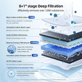 MIZUDO 800GPD Tankless Reverse Osmosis Water Filter, RO & Instant Hot Water