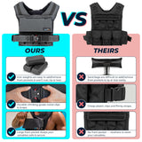 Gymnastics Power Weighted Vest Adjustable for Men and Women – Workout Weight Training Vest for Fitness, Running, Strength, Exercise & Cross Training