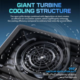 D16 RGB Gaming Laptop Cooling Pad for 15.6-19" Laptops, Adjustable Speed