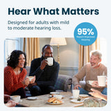 MDHearing VOLT OTC Hearing Aids for Seniors – Behind-the-Ear Hearing Aids
