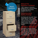 FireKing Fireproof Vertical File Cabinet, 4 Legal Sized Drawers