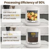 HEYNEMO 4L Electric Composter for Kitchen, Smart Compost Bin Outdoor/Indoor, Odorless Auto-Cleaning Countertop Composter Kitchen Bin, 3 Modes Food Waste Compost Machine with Safety Lock