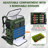 Goture Fishing Backpack with Cooler, 72L 600D Tackle Backpack Included 4 3700 Tackle Boxes, Dry & Wet Split Compartment, Large Fishing Tackle Bag with Rod Holders,Rain Cover for Travel Camping Hiking
