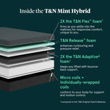 Tuft & Needle Mint Hybrid Plush King Size Mattress in a Box, Cooling Adaptive Foam, Individually-Wrapped Coils, 100 Night Trial, Fiberglass Free, CertiPUR-US, 10-Year Limited Warranty