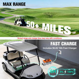 OGRPHY 48V 102Ah Lithium Golf Cart Battery Kit w/18A Charger, APP & Monitor