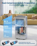 Garvee Portable Air Conditioner 8000 BTUs, 3 in 1 Dehumidifier, Fan, Cool for 350 Sq.Ft. Rooms, Portable AC with Remote Control/LED Display/Installation Kits/Timer/Sleep Mode,White