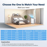 2026 Upgraded Portable Air Conditioners 14000 BTU, Smart Portable AC Unit with App & Remote Control, 4-in-1 Cooling, Heating, Dehumidifier, Fan for Rooms up to 700 sq.ft, 24H Timer, 2 Speed