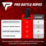 Pro Battle Ropes with Anchor Strap Kit and Exercise Poster – Upgraded Durable Protective Sleeve – 100% Poly Dacron Heavy Battle Rope for Strength Training, Cardio Fitness, CrossFit Rope (1.5” x 30 ft) Profect Sports