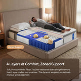 DINBooonLUX Queen Size Mattress,12 Inch Hybrid Queen Mattress in a Box with Memory Foam and Zoned Support Spring,Motion Isolation,Medium Firm,CertiPUR-US.