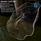 Fishing Cast Net 3/8inch Mesh Size for Bait Shrimp Trap Fish Heavy Duty Sinkers Throw Net 3FT to 12FT Radius 8FT Radius Drasry