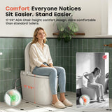 HOROW HR-N30 Non-Electric Bidet Toilet with Battery Auto Flush