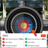 Orcair FFP Scope 5-25x56mm ED Glass Rifle Scope,Zero Stop,Long Range Scope for Hunting,First Focal Plane Optics,Illuminated Reticle with 34mm Tube