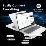 Touchscreen Laptop, AMD Ryzen 5 7430U, 64GB DDR4 RAM, 3TB Storage (2TB SSD & 1TB Docking Station Set
