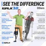 iWALK3.0 – The Original Hands Free Knee Crutch - Alternative to Crutches and Knee Scooters - iWALK Replaces Crutches for Adults - Peg Leg Crutch For Lower Leg Injuries - See All Qualifications for Use - Not for Elderly or Balance Impaired
