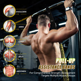 ALongSong Pull Up Assistance Bands with Foot Support Pedal - 320LBS Heavy Duty Resistance Bands Adjustable Weight/Height with 4x80Lbs Bands&Measured Strap for Strength Training Home Gym Workout-Green