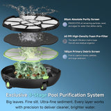 PF1 Cordless Robotic Pool Vacuum Cleaner for Above & In-Ground Pools – Triple-Layer Filtration, 150 Min Runtime, Floor-Only Cleaning, Covers 1345 Sq.Ft, Includes Floating Buoy
