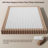 King Size Mattress, 12 Inch Hybrid Mattress King Size in a Box, Medium Firm
