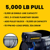 Novawinch Flex 5000 lb Trailer Winch 12V Electric - IP68 Sealed Planetary Gearbox, Wire Rope, Auto Load-Holding Brake, Waterproof Remote - Flatbed, Boat Trailer, Equipment Hauler, Car Hauler, SAE