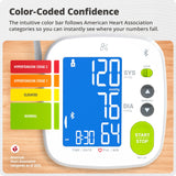 Greater Goods Bluetooth Smart Blood Pressure Monitor for Home Use – Automatic Digital Upper Arm BP Machine with 8.7”–16.5” Cuff, iOS & Android App Compatible, Large Backlit Display