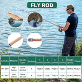 Goture Fly Fishing Rod and Reel Combo with Gear Case, 9FT #5 Carbon Fly Rod, Violet Hardwood Reel Seat, Pre-Spooled Reel, Fly Line, Flies and Carry Bag Complete Starter Kit C1