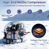 Tylza 3 Drawers Beverage Refrigerator, 190 Cans 24'' Beverage Fridge with Wheels, Outdoor Waterproof, All Stainless Steel Body