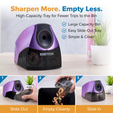 Bostitch Electric Pencil Sharpener for Classroom and Desk, Metallic Purple