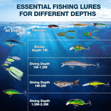 Goture Fishing Lures Kit, 18PCS Hard/Soft Bait Set with Glide Bait,Crankbaits,Minnows,Pencil Lure,Popper,Plopper,VIB,Spinnerbaits,Frog Lure,Shrimp Lures for Freshwater Saltwater Bass Trout Fishing